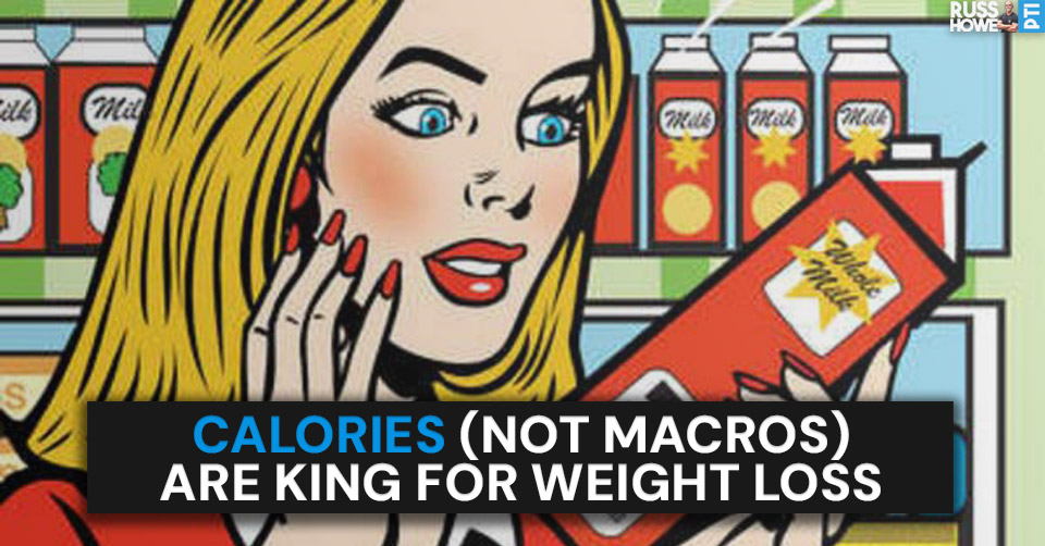 tracking calories vs tracking macros