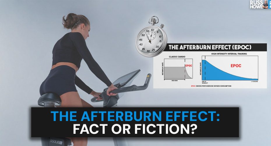 is the afterburn effect real or fake