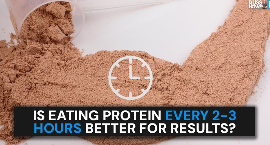 does protein timing matter