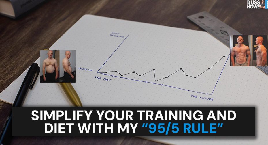 SIMPLE DIET AND TRAINING