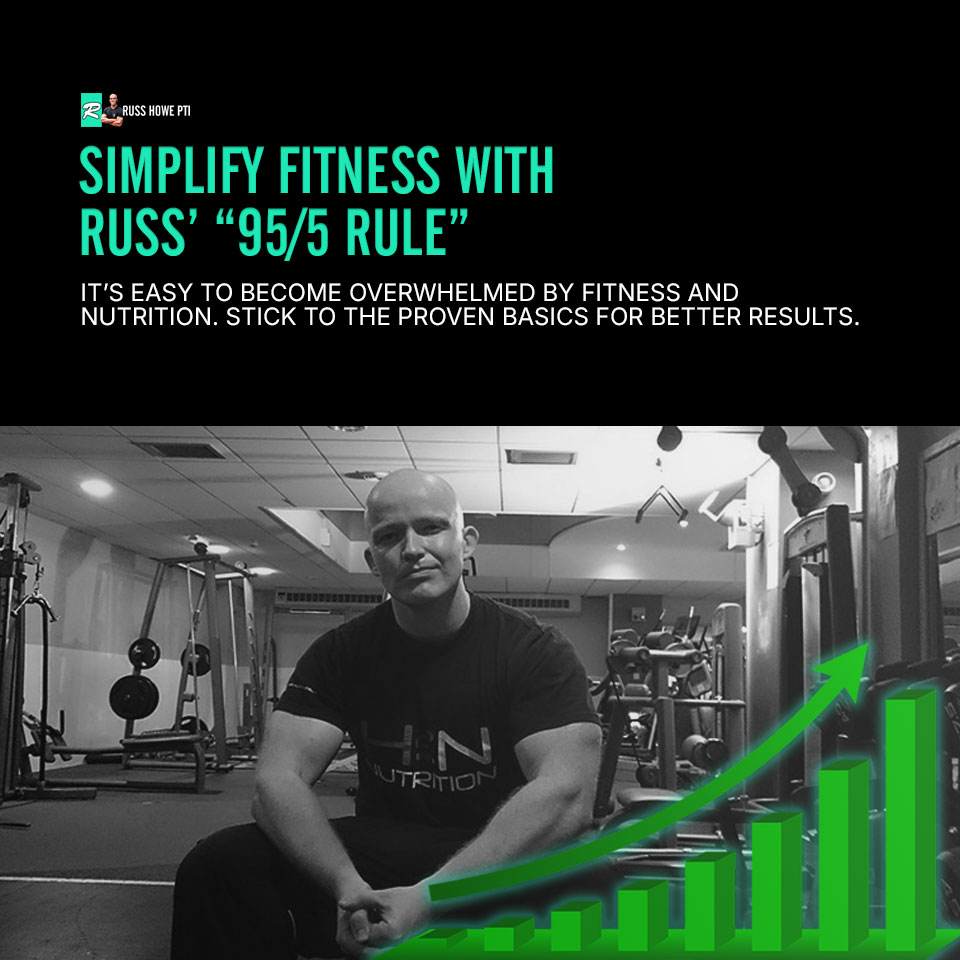 Simplify Fitness With Russ’ “95/5 Rule”